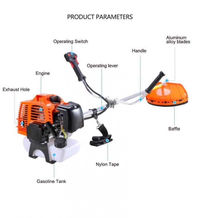 Mauvaise herbe Wacker alimenté au gaz